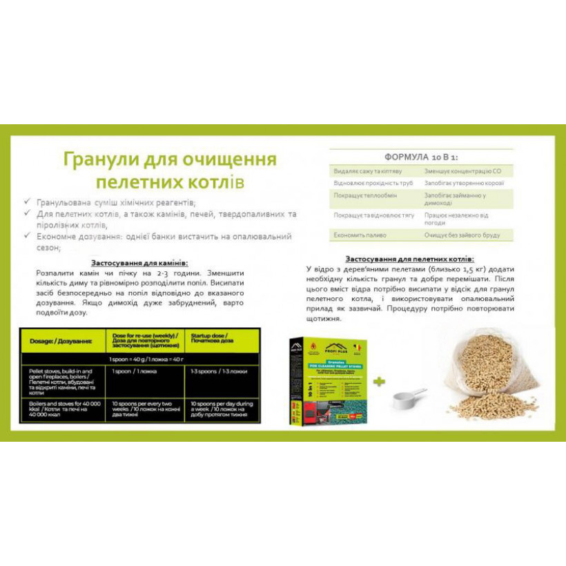 Гранули Profi Plus 900 г