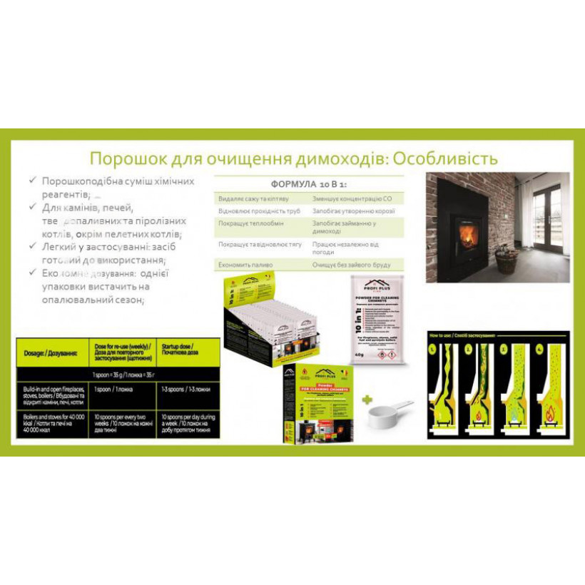 Порошок Profi Plus 40 г