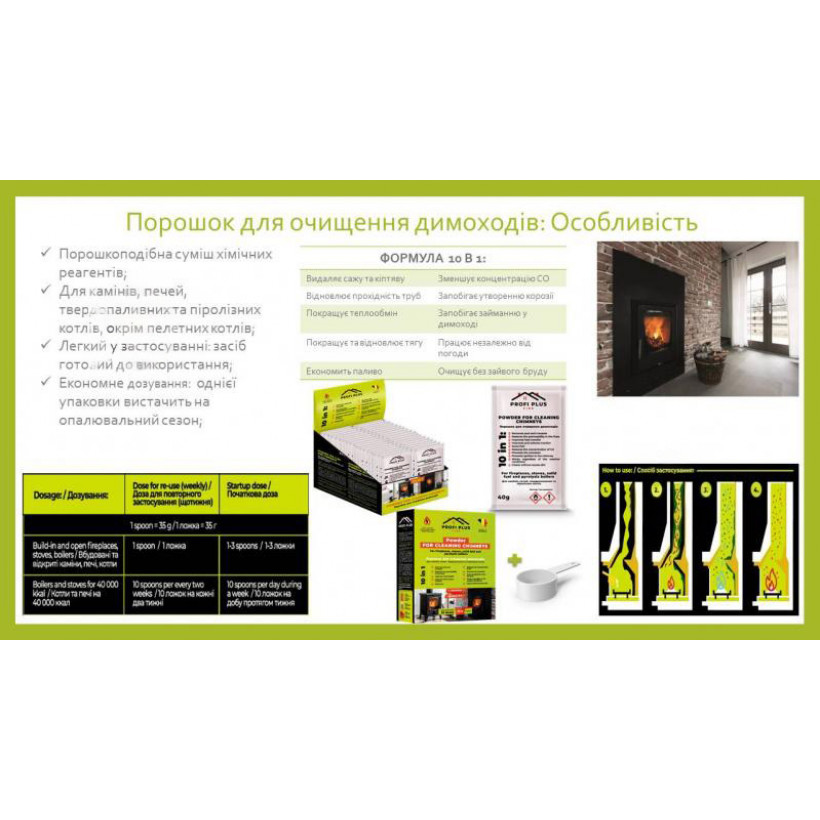 Порошок Profi Plus 900 г